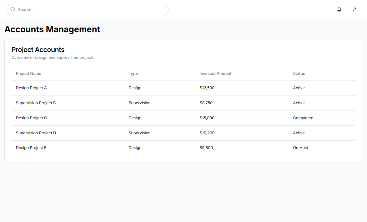 Accounts management interface